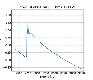 LiCoPO4.thumb.png