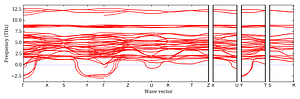 band_structure.png
