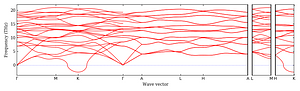 band_structure.png