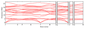 band_structure.png