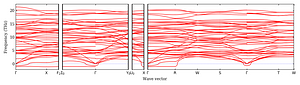band_structure.png