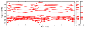band_structure.png