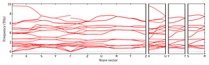 band_structure.png