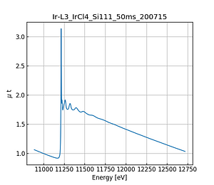 IrCl4.thumb.png