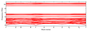 band_structure.png