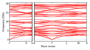 band_structure.png