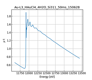 HAuCl4_4H2O.thumb.png