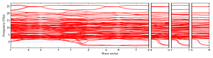 band_structure.png