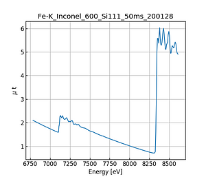 Inconel_600.thumb.png