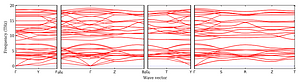 band_structure.png