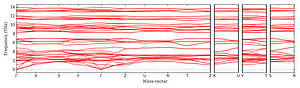 band_structure.png