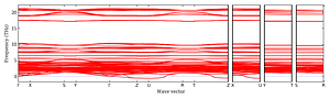 band_structure.png