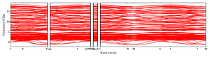 band_structure.png