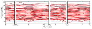 band_structure.png