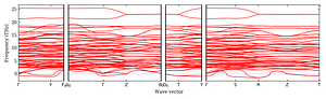 band_structure.png