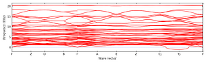 band_structure.png