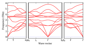 band_structure.png