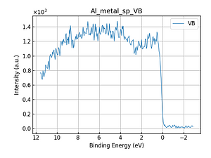 Al_metal_sp_VB.png