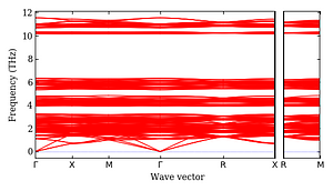 band_structure.png