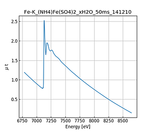 (NH4)Fe(SO4)2_xH2O.thumb.png