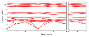 band_structure.png