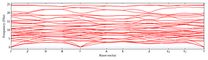 band_structure.png