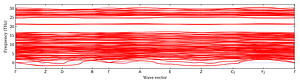 band_structure.png