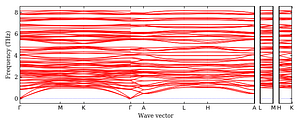 band_structure.png