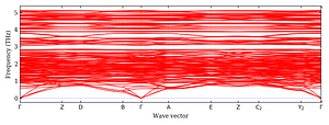 band_structure.png