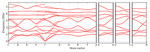 band_structure.png