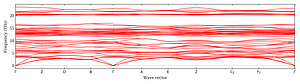band_structure.png