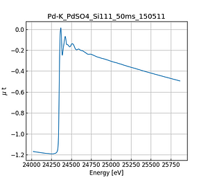 PdSO4.thumb.png