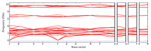 band_structure.png