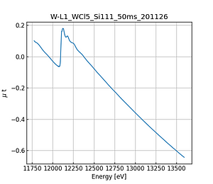 WCl5.thumb.png