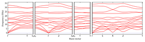 band_structure.png