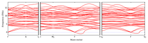 band_structure.png