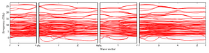 band_structure.png