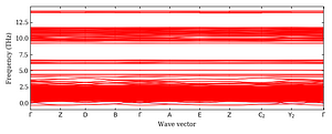 band_structure.png