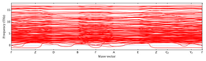 band_structure.png