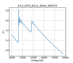IrCl3.thumb.png