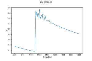 134_FEFOILRT.thumb.png