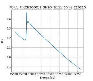 Pb(CH3COO)2_3H2O.thumb.png
