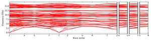 band_structure.png