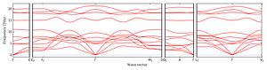 band_structure.png