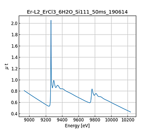 ErCl3_6H2O.thumb.png