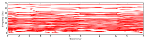 band_structure.png