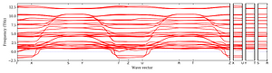 band_structure.png