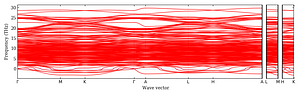 band_structure.png