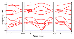 band_structure.png