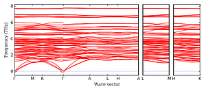 band_structure.png